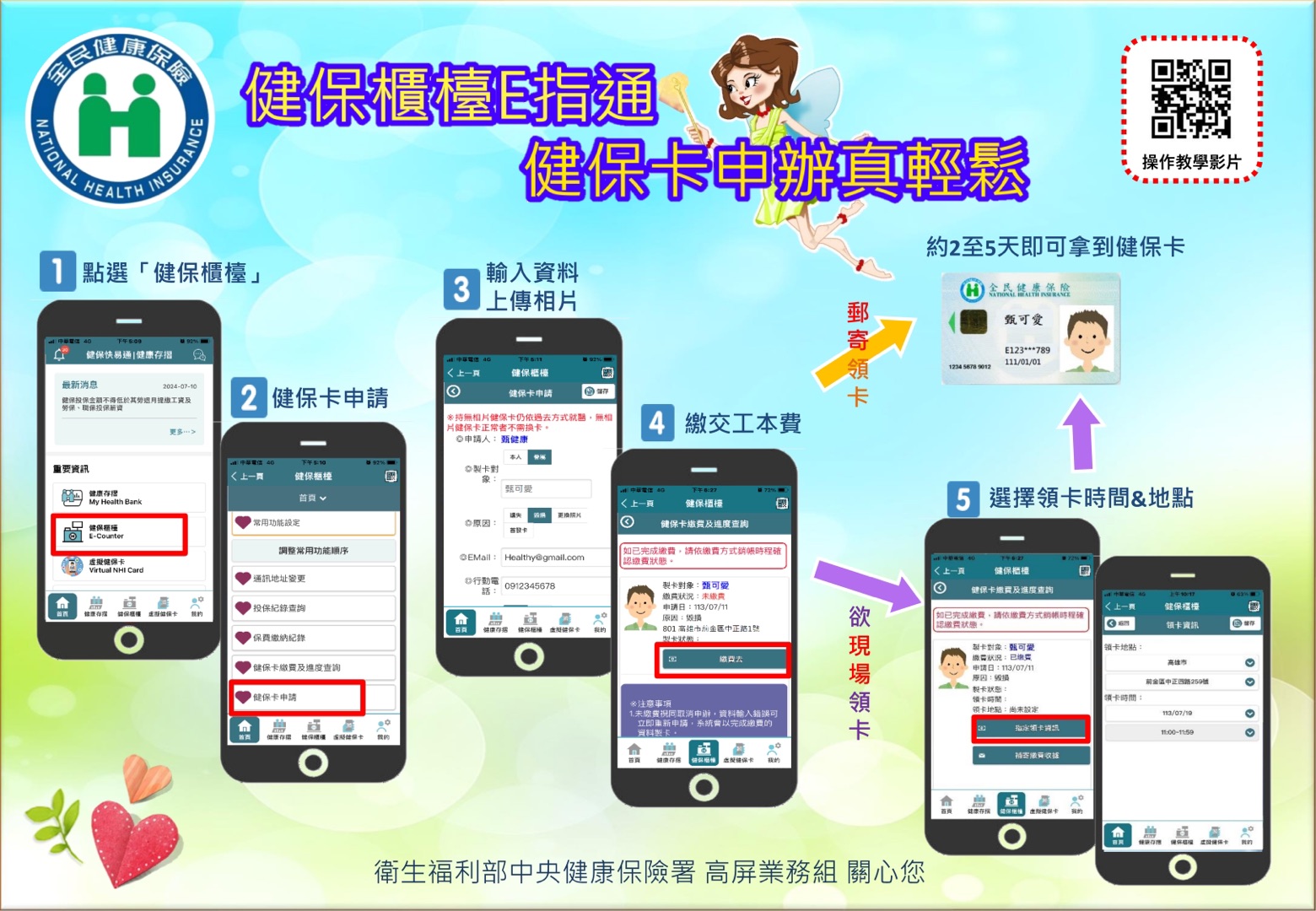 健保櫃檯E指通健保卡申辦真輕鬆