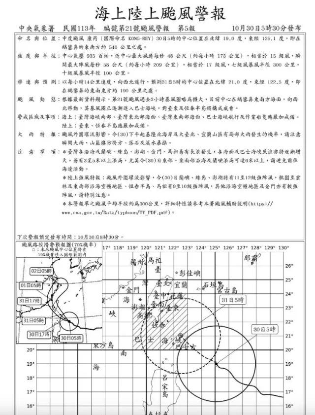 康芮颱風逼近，海上陸上颱風警報齊發！  預估登陸到花蓮以南地段，30日晚間影響陸地最明顯。