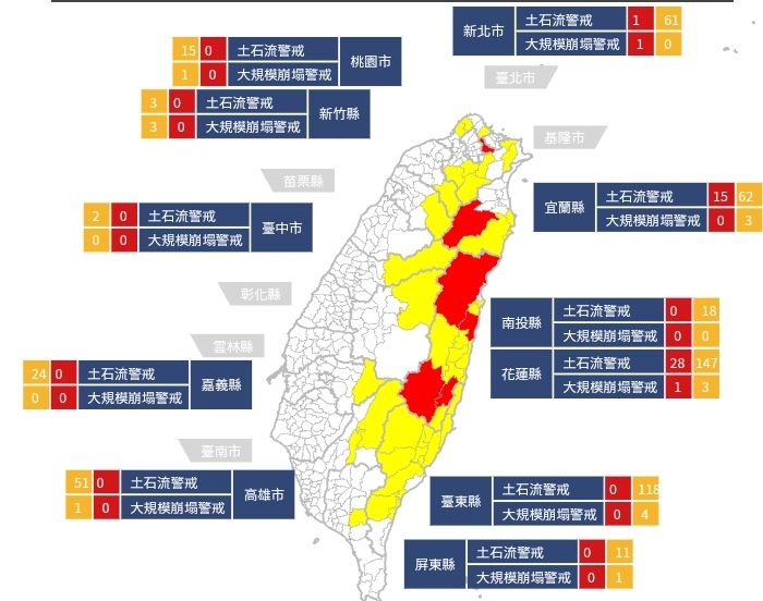 農業部發佈康芮颱風土石流及大規模崩塌警戒區    地方政府應進行疏散避難勸告