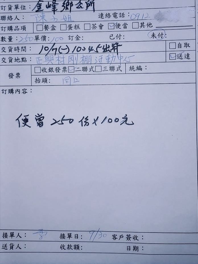 金峰鄉公所向弱勢團體訂購250份餐點  當日惡意棄單且無誠意處理