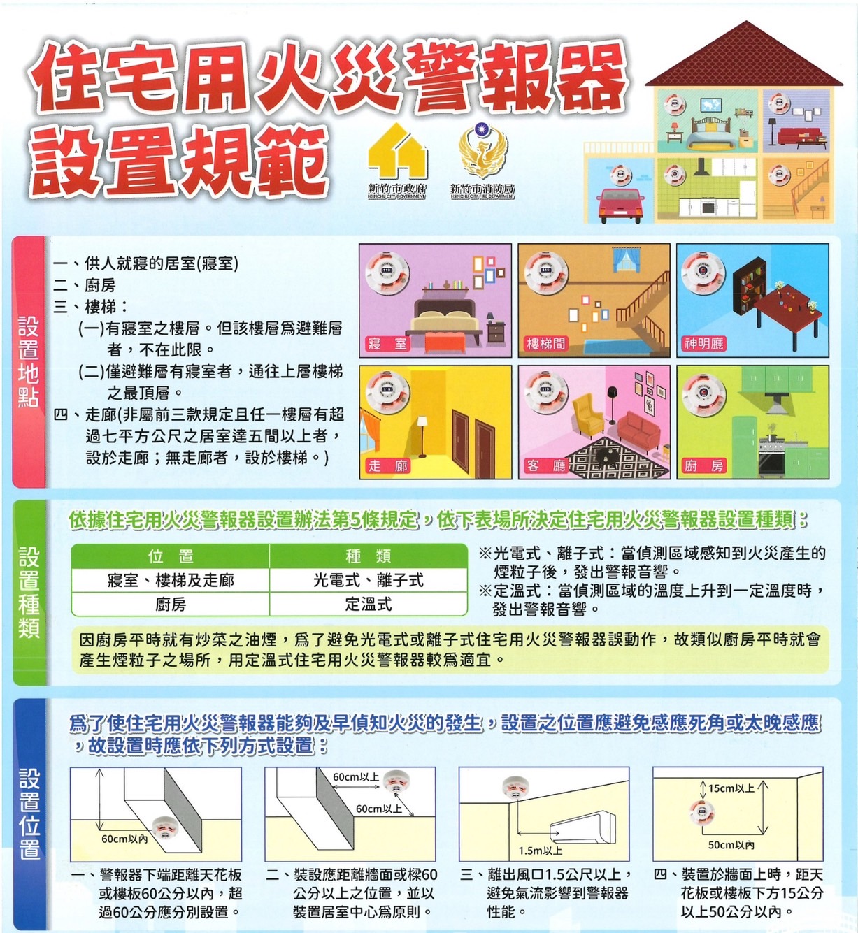 春節蛇麼都平安！邱臣遠代理市長提醒市民注意用火用電安全 安心過好年